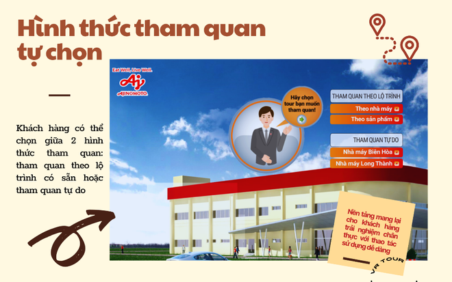 Hình thức tham quan trực tuyến lên ngôi thời 4.0 - 2