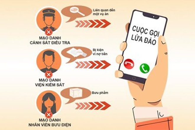 Gần 200.000 thuê bao bị xử lý trong