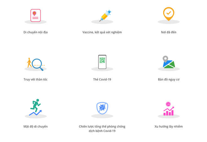 PC-Covid: Ứng dụng phòng chống dịch duy nhất đã chính thức cho tải về - 2