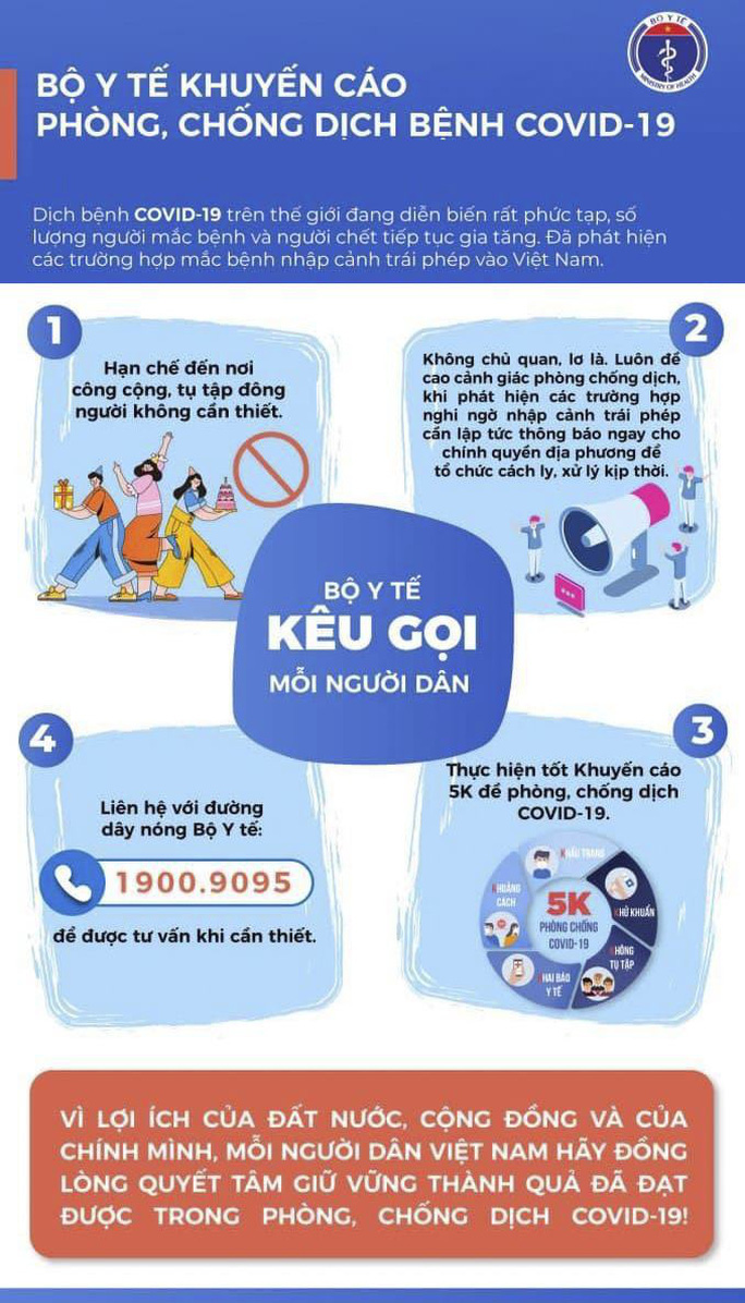 Yêu cầu 24 cơ sở báo cáo sử dụng nguyên liệu sản xuất thuốc điều trị Covid-19 - Ảnh 2. Yêu cầu 24 cơ sở báo cáo sử dụng nguyên liệu sản xuất thuốc điều trị Covid-19 - Ảnh 2.