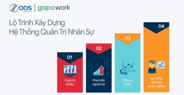 GapoWork và OOS Software ra mắt bộ giải pháp quản trị nhân sự cho doanh nghiệp - 1