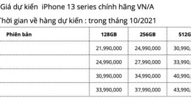 iPhone 13 Pro Max có giá cao nhất lên tới 50 triệu đồng tại Việt Nam - 1