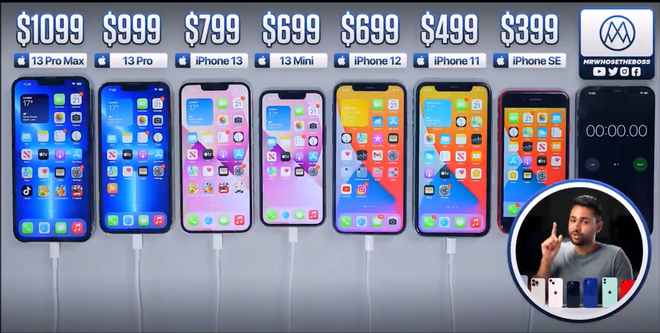 iPhone 13 Pro Max đọ thời lượng pin với các phiên bản đàn em - 1 iPhone 13 Pro Max đọ thời lượng pin với các phiên bản đàn em - 1