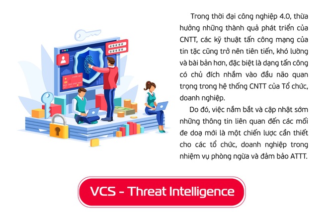 VCS-Threat Intelligence: Giải pháp cập nhật tri thức an ninh mạng hàng đầu Việt Nam - 1